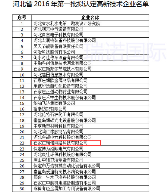 高新技术企业名单 高新技术企业名单